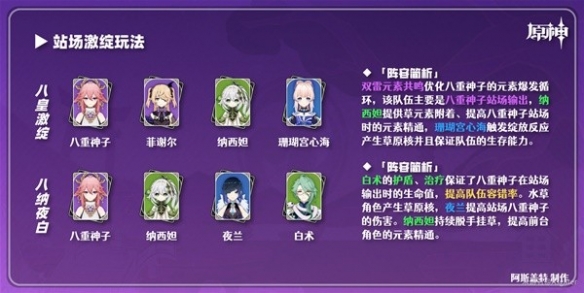 原神3.7八重神子角色怎么配队 八重神子角色配队攻略一览[多图]图片5