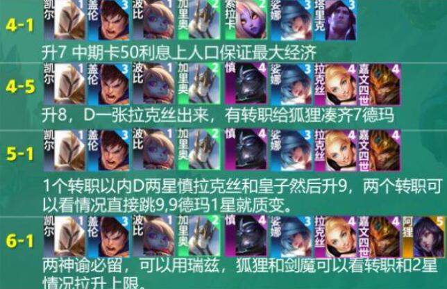 云顶之弈S9德玛西亚神谕法师阵容推荐 S9德玛西亚神谕法师阵容教学[多图]图片3