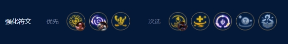 云顶之弈s9五德玛琴女阵容攻略 五德玛琴女阵容搭配详细攻略一览[多图]图片3