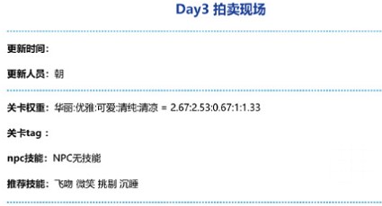 奇迹暖暖密讯风云拍卖现场怎么通关 密讯风云拍卖现场得到高分的详细攻略[多图]图片2