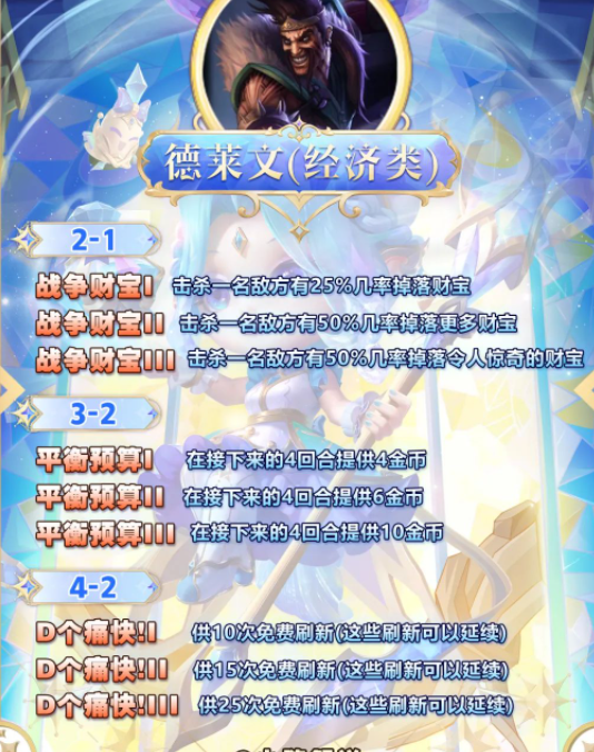 云顶之弈s95D黄金天使羁绊攻略 5D黄金天使阵容教学[多图]图片3