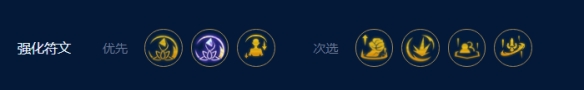 云顶之弈s9四核滑板鞋怎么搭配 s9四核滑板鞋详细阵容搭配攻略[多图]图片3
