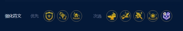 云顶之弈恕瑞玛德莱文玩法攻略 S9恕瑞玛德莱文阵容搭配攻略[多图]图片4