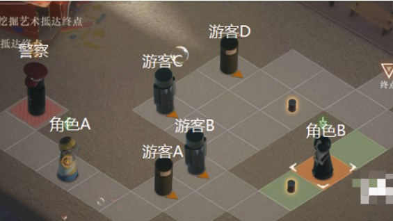 重返未来1999小狗与流浪汉c1最佳拍档攻略 小狗与流浪汉c1最佳拍档通关流程[多图]图片1