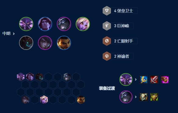 云顶之弈s9虚空巨神卡萨丁玩法介绍 虚空巨神卡萨丁阵容搭配详细攻略[多图]图片6