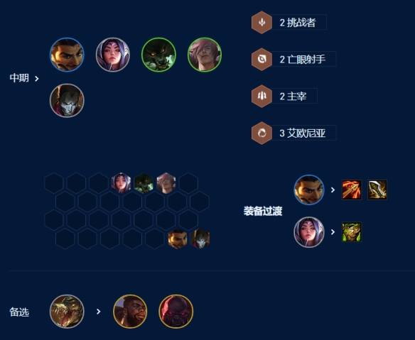 云顶之弈7D阿克尚玩法攻略 S97D阿克尚阵容详细介绍[多图]图片6