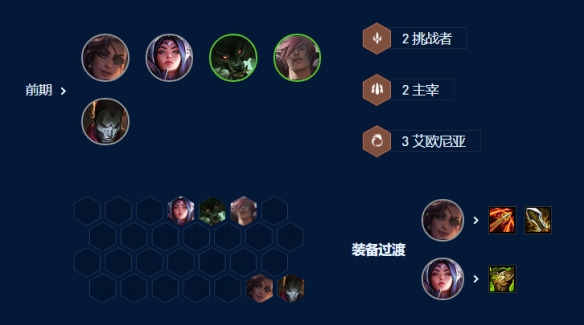 云顶之弈7D阿克尚玩法攻略 S97D阿克尚阵容详细介绍[多图]图片5