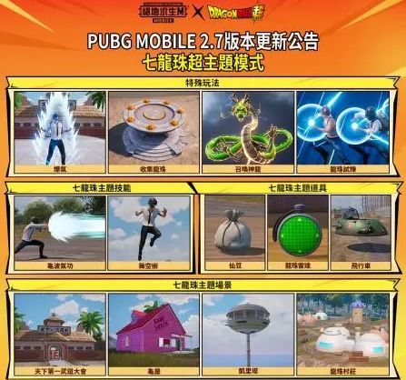 绝地求生七龙珠联动版有什么活动 七龙珠联动活动更新内容介绍[多图]图片2