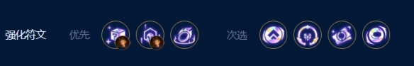 云顶之弈7D阿克尚玩法攻略 S97D阿克尚阵容详细介绍[多图]图片4
