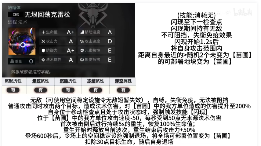明日方舟探索者的银凇止境结局三解锁方法