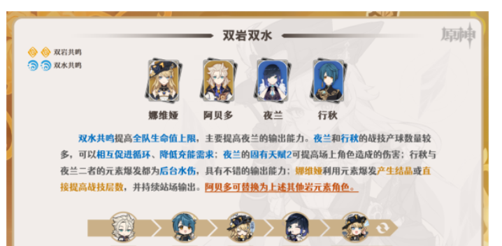 原神娜维娅阵容推荐  4.3最强娜维娅培养阵容攻略[多图]图片2