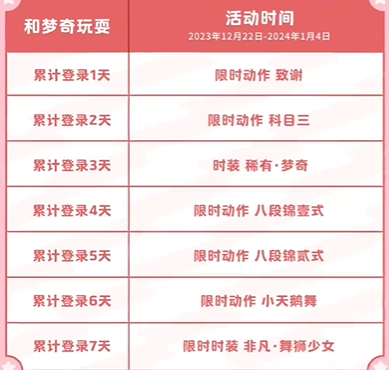 元梦之星科目三动作怎么领取  科目三动作免费获取攻略[多图]图片5