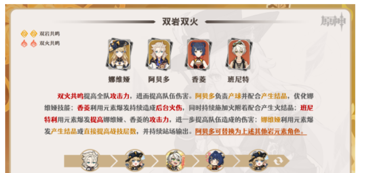 原神娜维娅阵容推荐  4.3最强娜维娅培养阵容攻略[多图]图片1