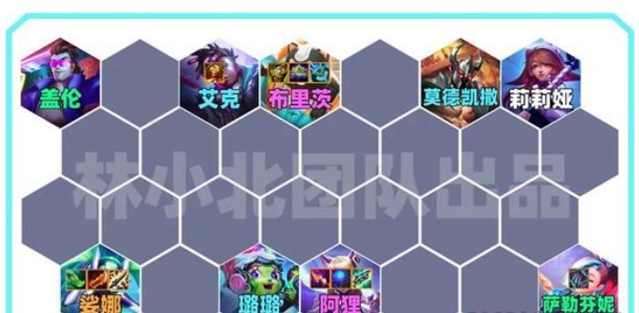 金铲铲之战六秘阿狸阵容搭配攻略 六秘阿狸阵容搭配推荐分享[多图]图片1