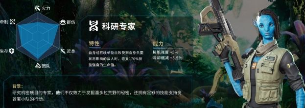 阿凡达重返潘多拉职业推荐  新手什么职业厉害[多图]图片3