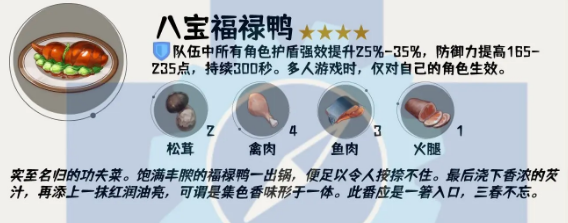 原神4.4版本新食谱有哪些 4.4版本新增食谱全汇总[多图]图片1