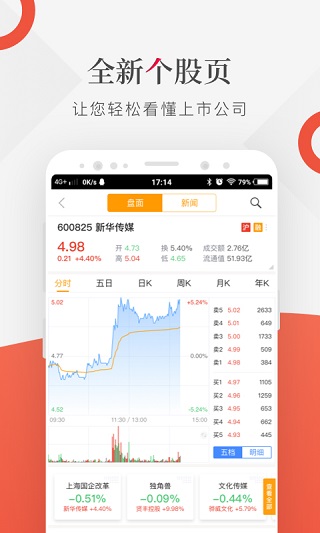财联社app截图1