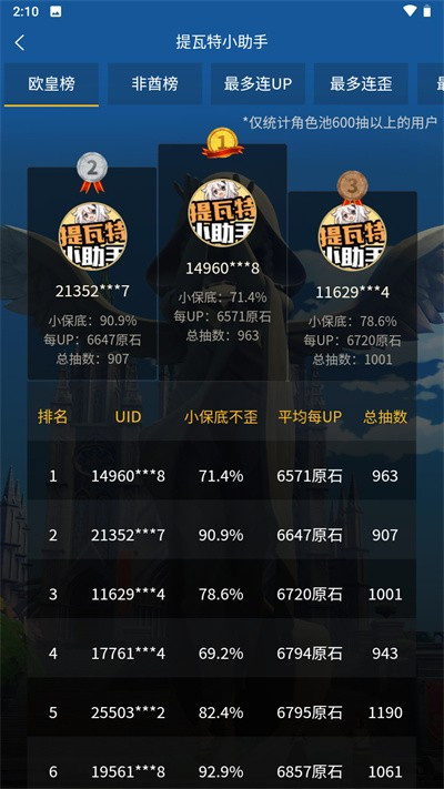 提瓦特小助手app手机版截图2