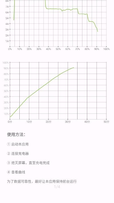 充电过程截图2