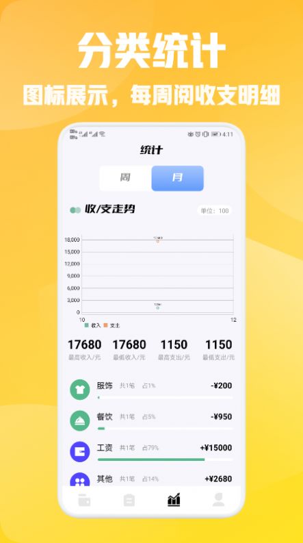 小花记账截图2
