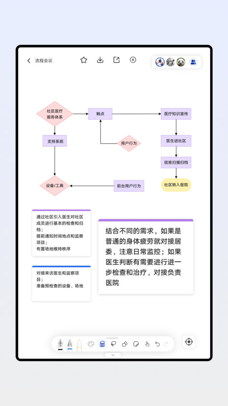 板书截图1