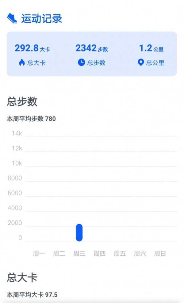 超级计步宝手机版截图1