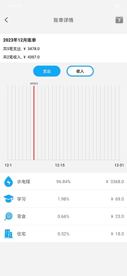 哆哆记账本截图1