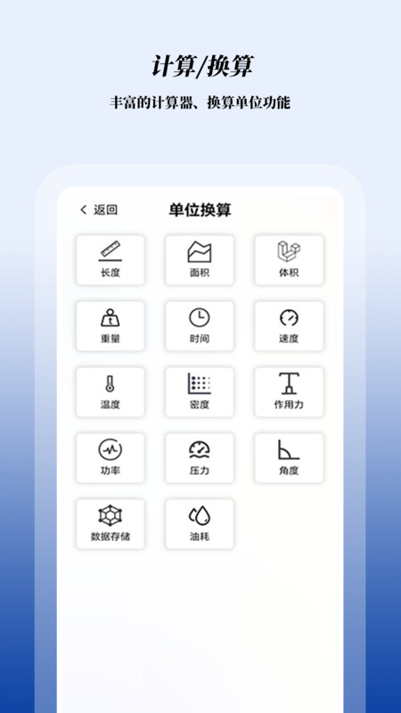 数学函数图形计算器截图2