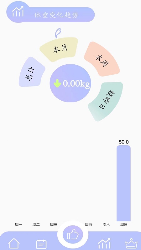 思轻截图2