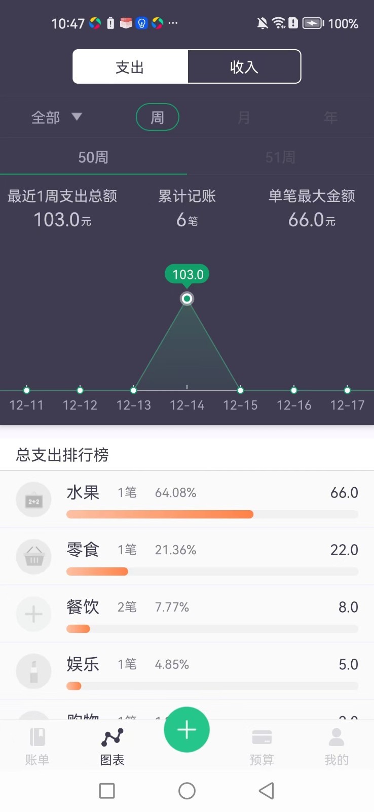 每日简记截图1