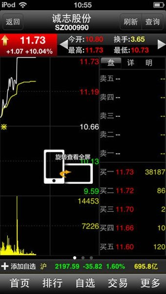 万联证券截图2