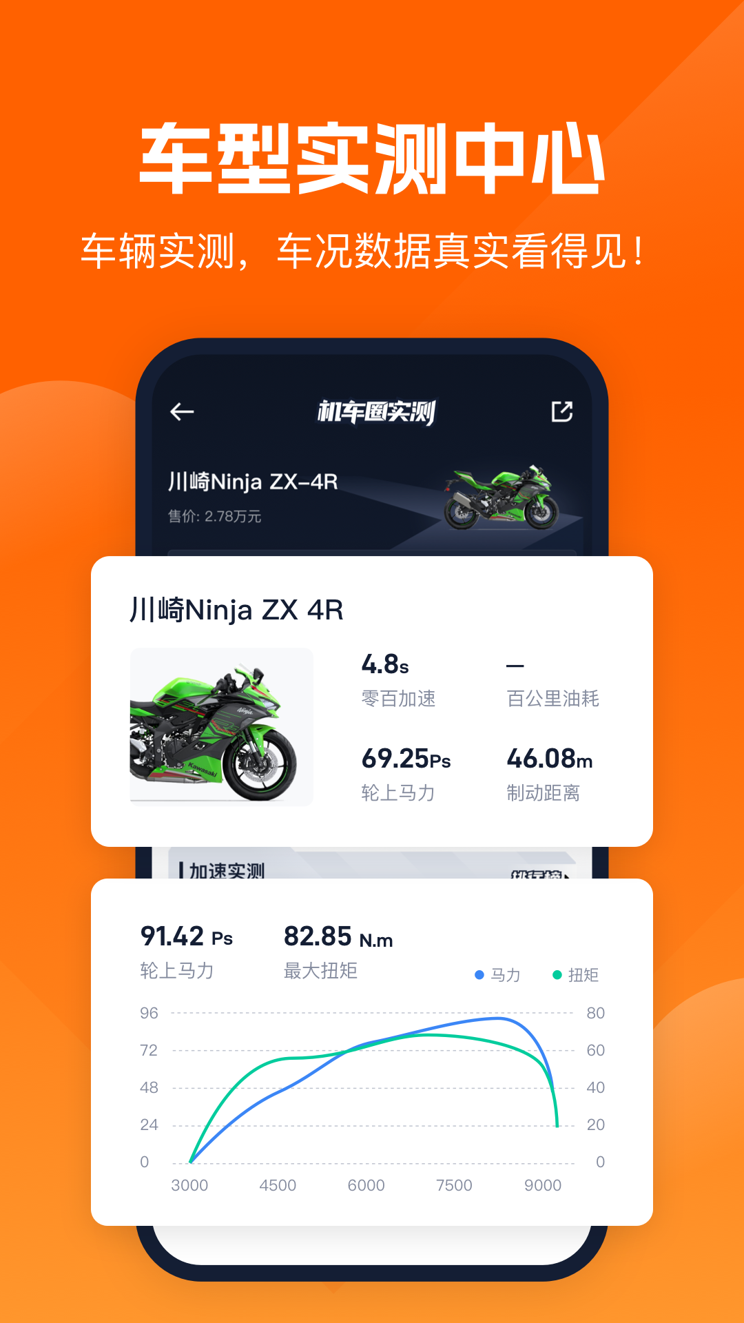机车圈二手车app下载截图2