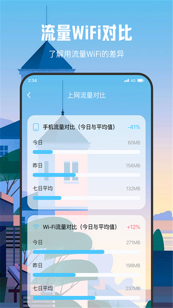 朗月WiFi流量大师截图1
