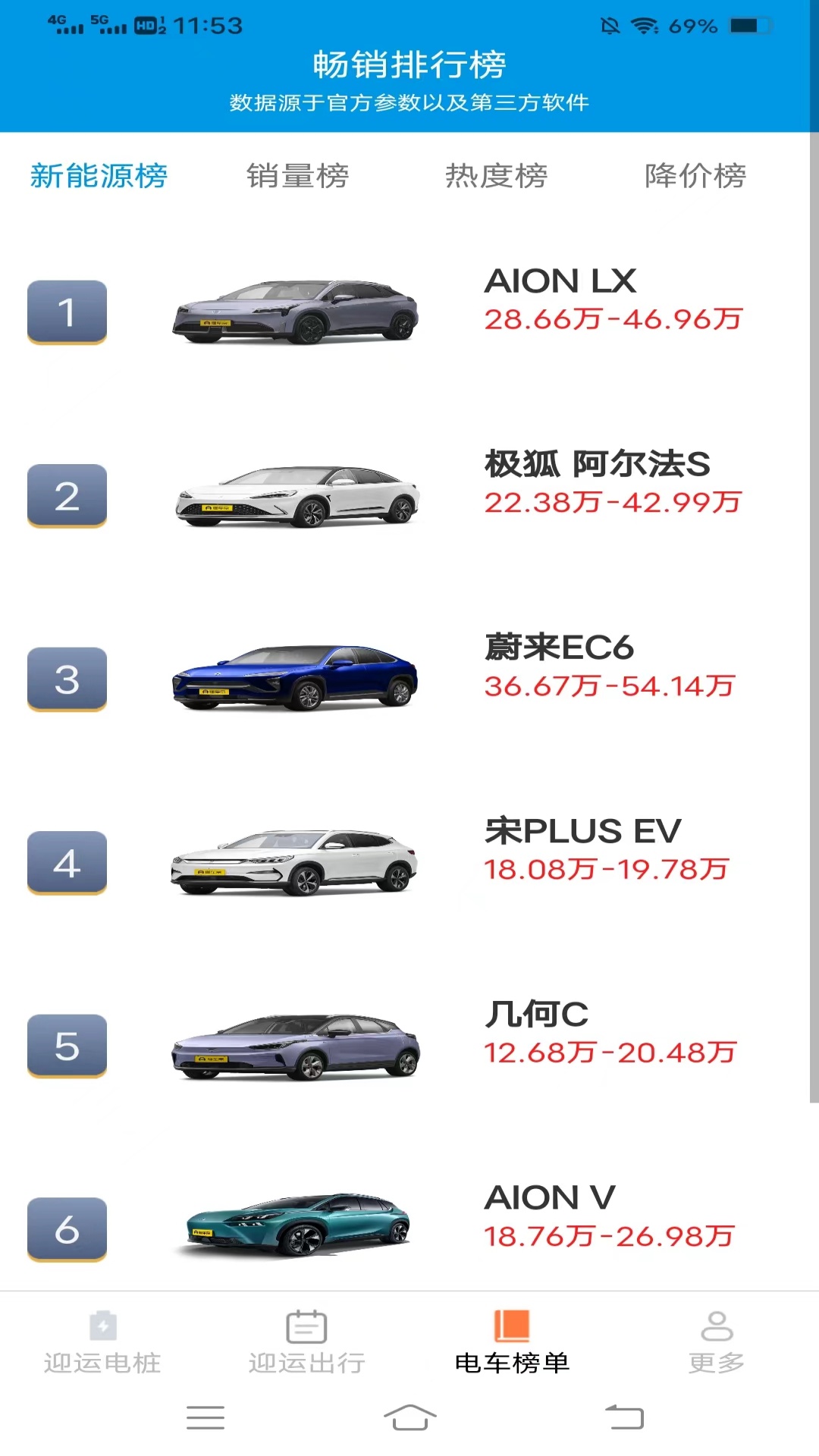 迎运充电盒截图1