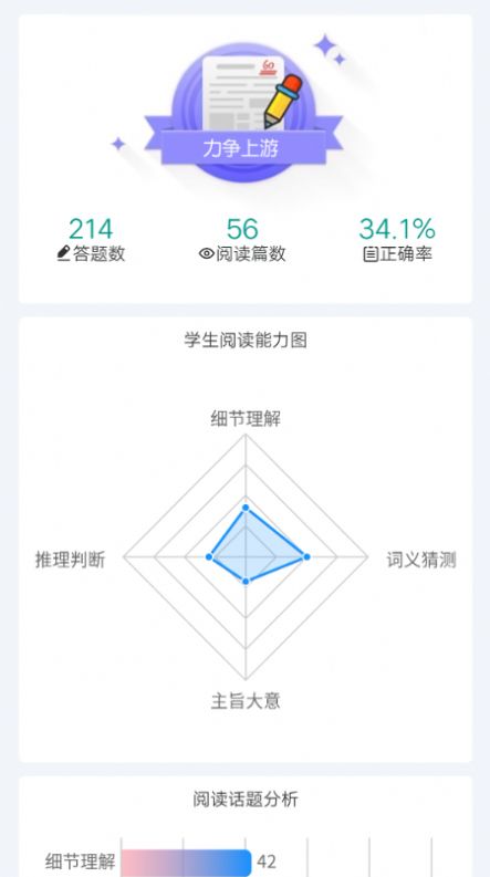 英语时文阅读截图2