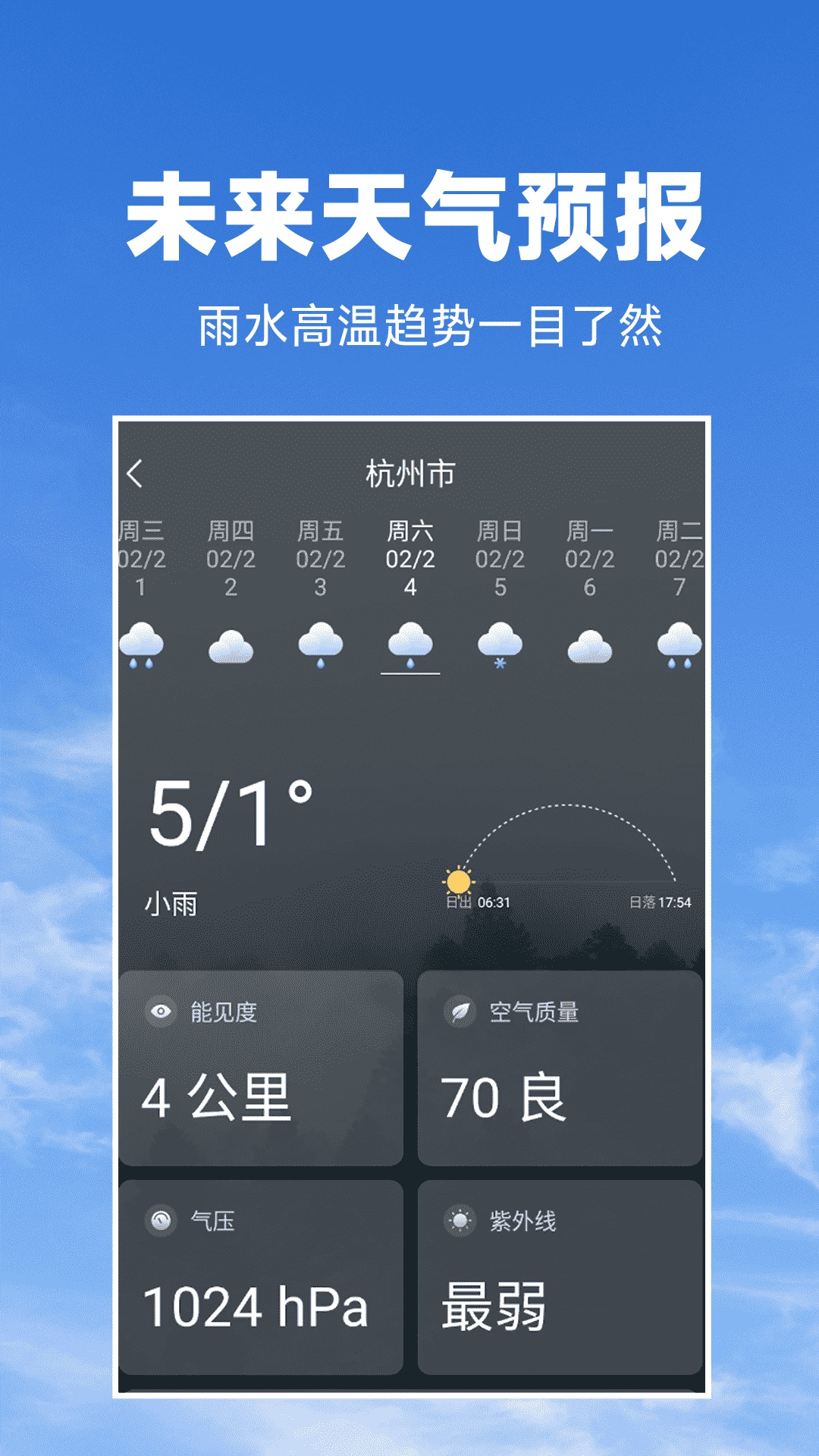 天气预报准截图2