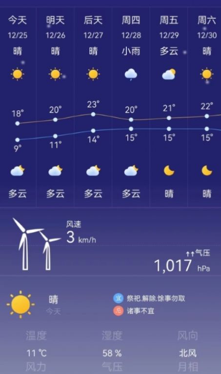 时刻天气预报pro截图1