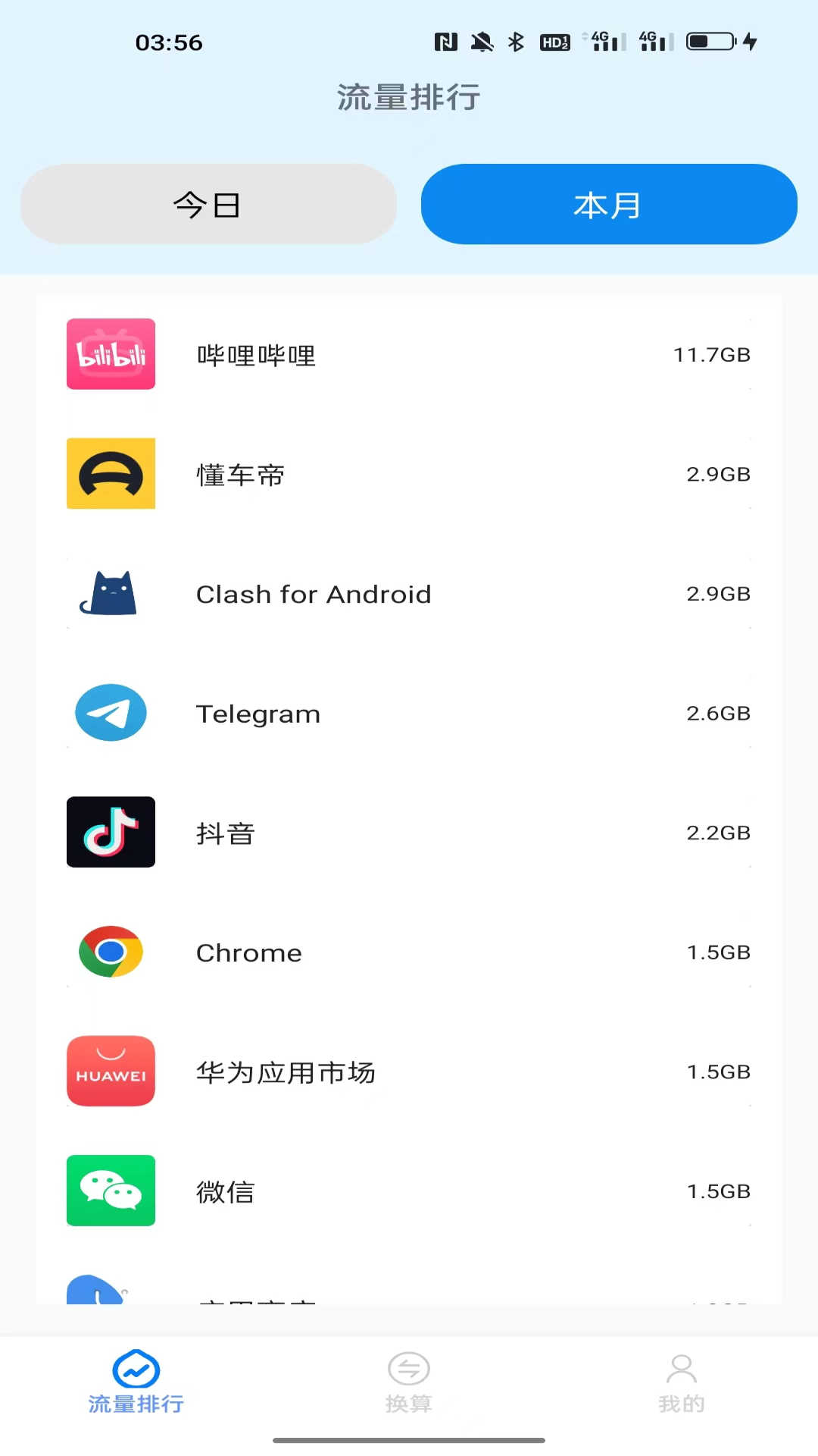 米鸭网络流量截图1