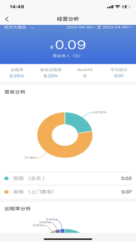 明软酒店管理系统截图2