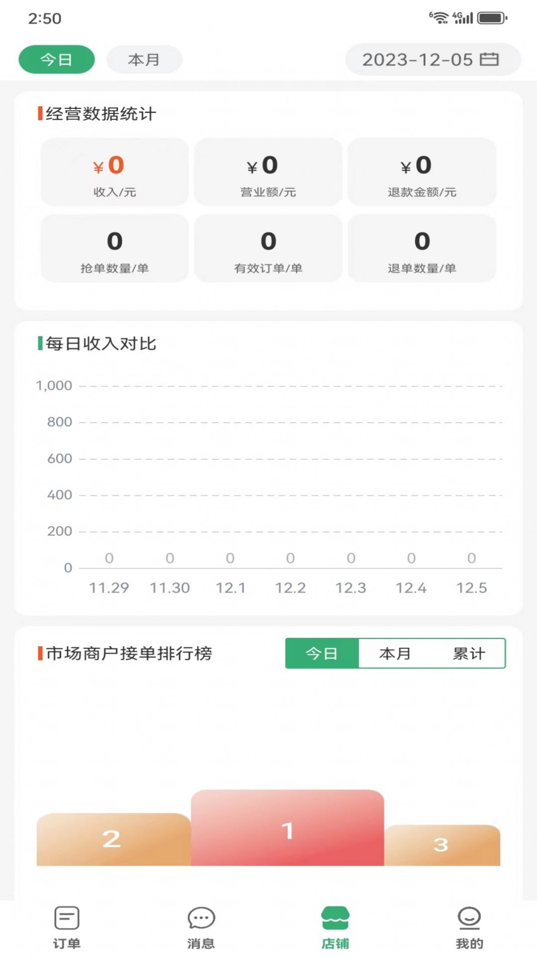 优鲜猫商家端截图2