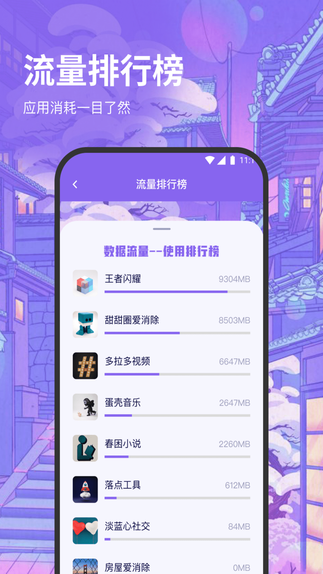 泽洋流量管家截图2