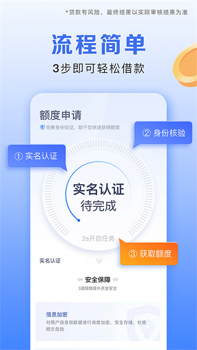 携程金融截图1