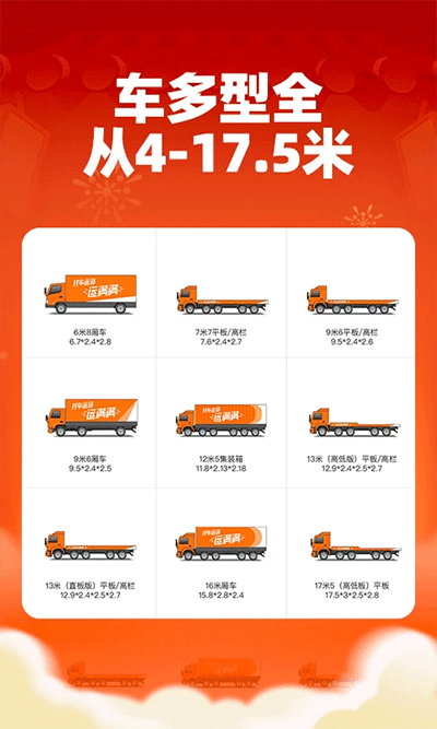运满满货主app截图2