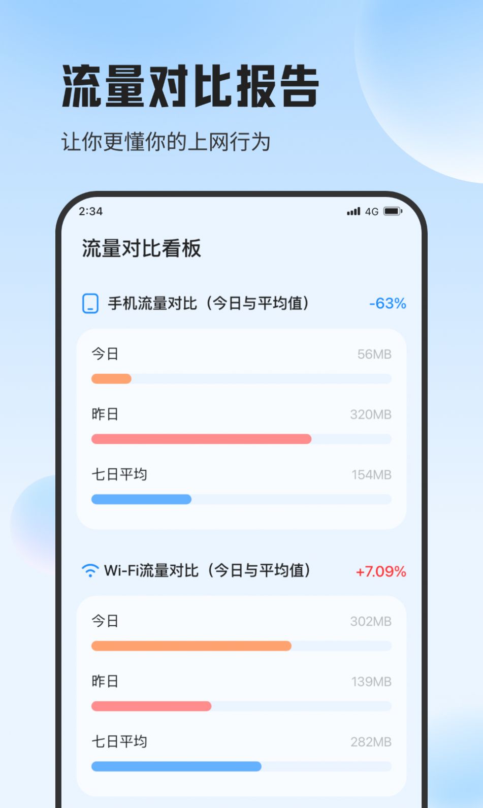 超能流量专家截图1