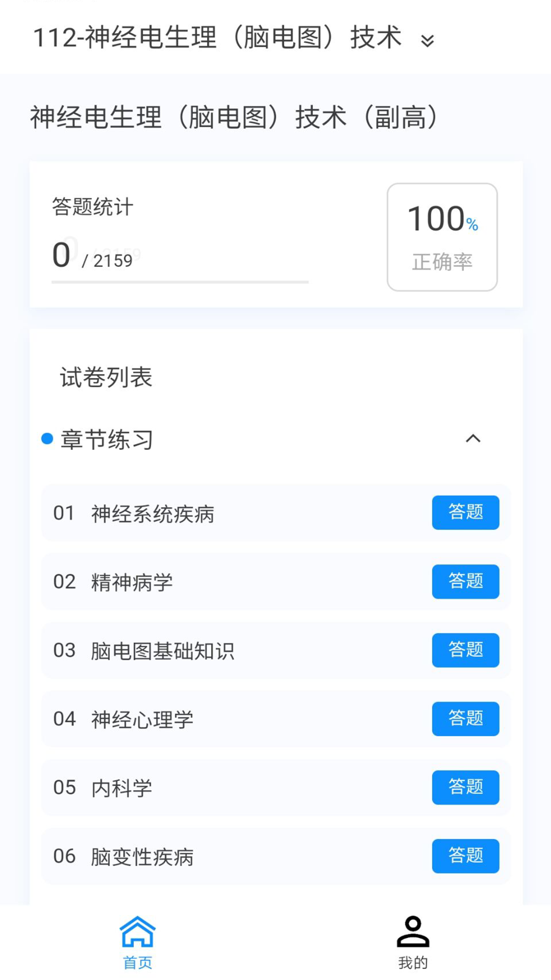 神经电生理技术新题库截图2
