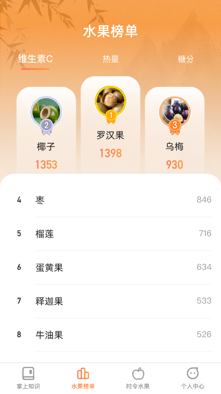 掌上果乐多截图1