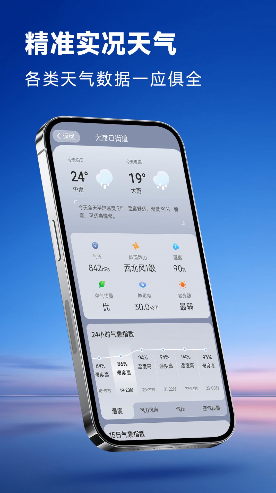 光速天气一周天气截图2