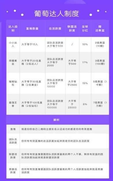 葡萄短视频正式版截图2