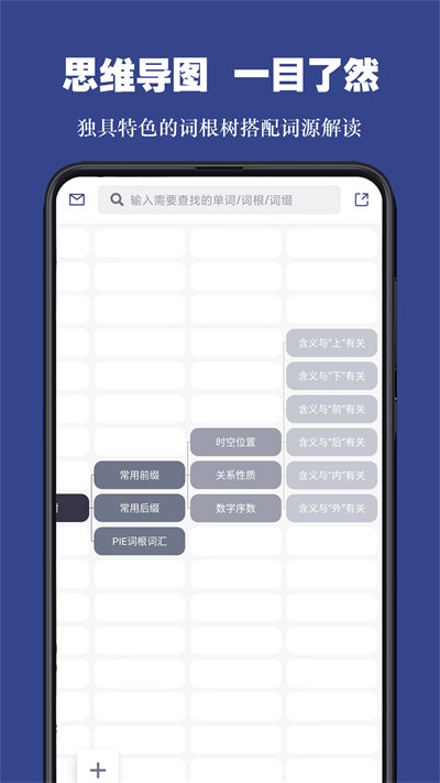 词根单词截图2