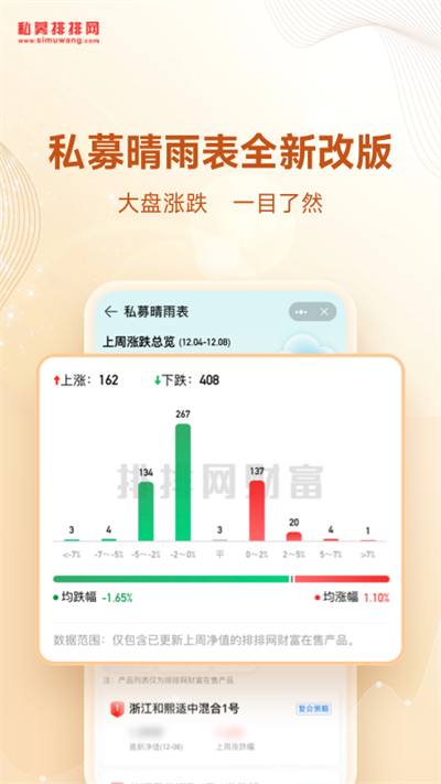 私募排排网app截图1